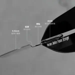 haochii 0.02cm黑科技不鏽鋼夾片 - 極輕薄旋轉設計 | 手機掛繩墊片