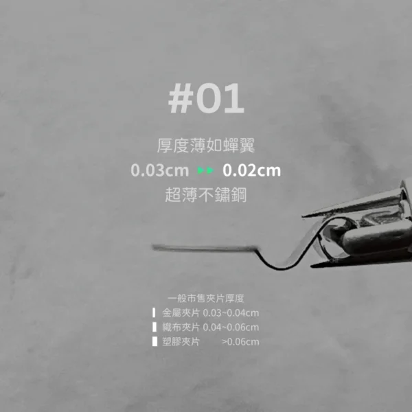 haochii 0.02cm黑科技不鏽鋼夾片 - 極輕薄旋轉設計 | 手機掛繩墊片